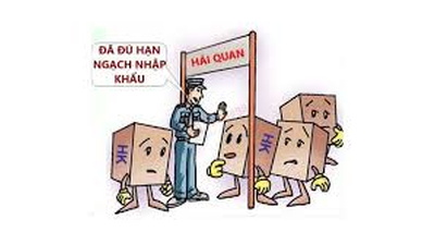 Hạn ngạch là gì